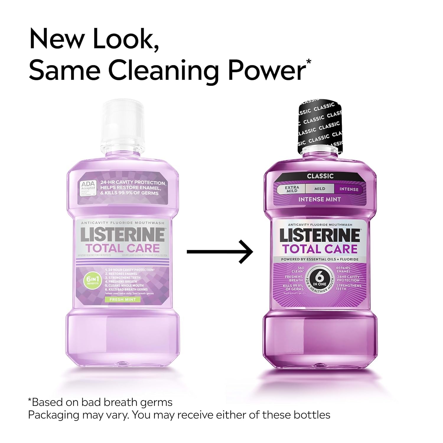 Listerine Total Care Anticavity Fluoride Mouthwash, 6-In-1 Rinse Helps Kill 99% of Bad Breath Germs, Prevents Cavities, Strengthens Teeth, Bad Breath Treatment for Adults, Fresh Mint, Twin Pack, 2X1 L