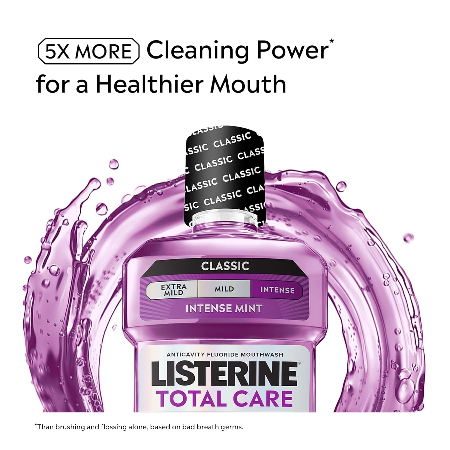 Listerine Total Care Anticavity Fluoride Mouthwash, 6-In-1 Rinse Helps Kill 99% of Bad Breath Germs, Prevents Cavities, Strengthens Teeth, Bad Breath Treatment for Adults, Fresh Mint, Twin Pack, 2X1 L